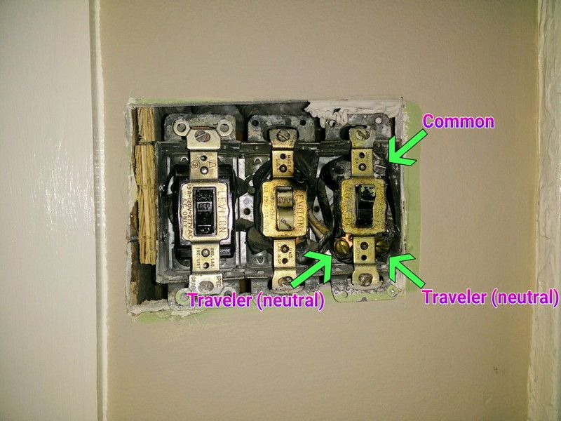 3 way switch turns outlet from 'Correct' to 'Hot/Ground' Reversed
